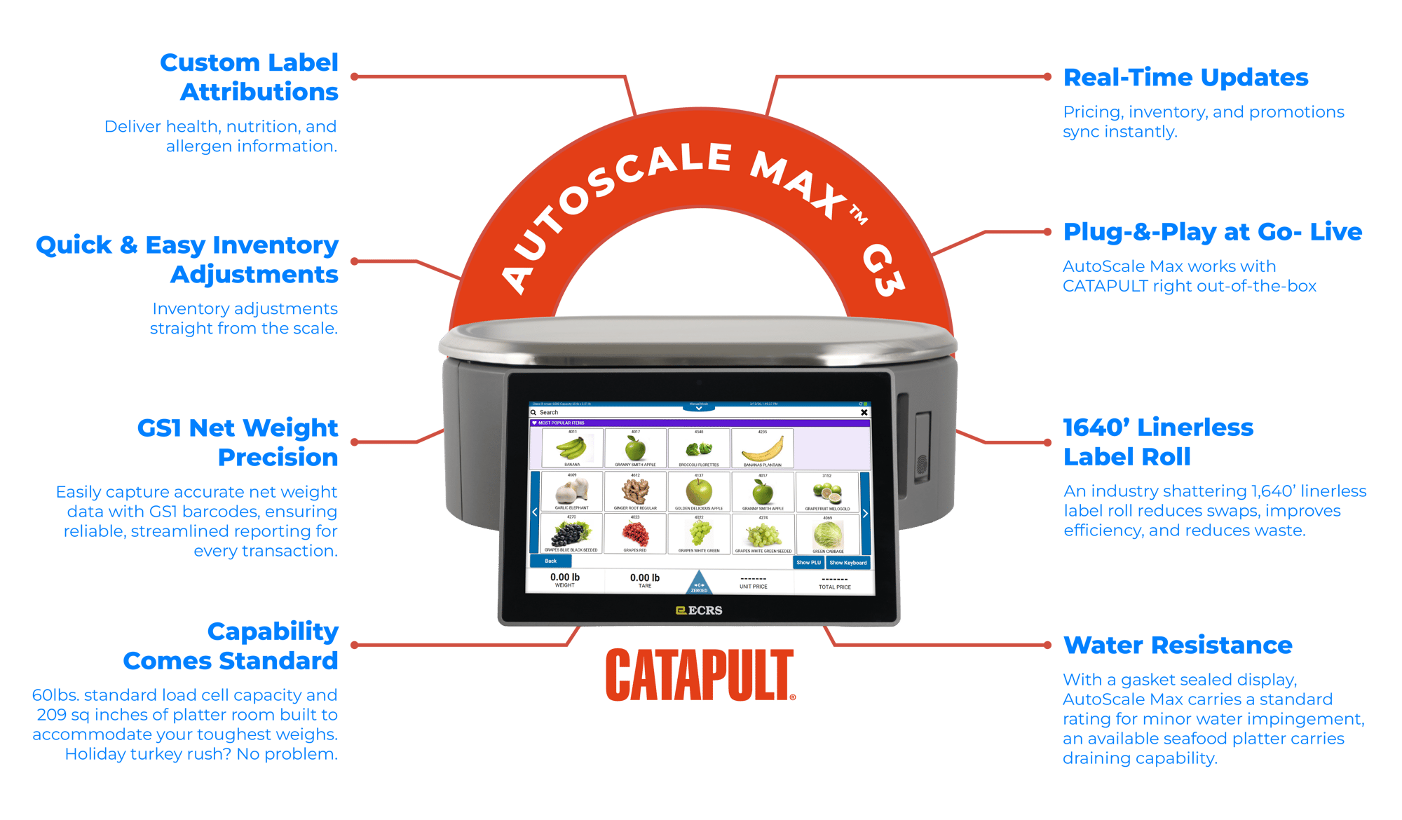 AutoScale Max G3 - At-a-Glance- 20260602 AutoScale Max G3 - At-a-Glance- 20260602
