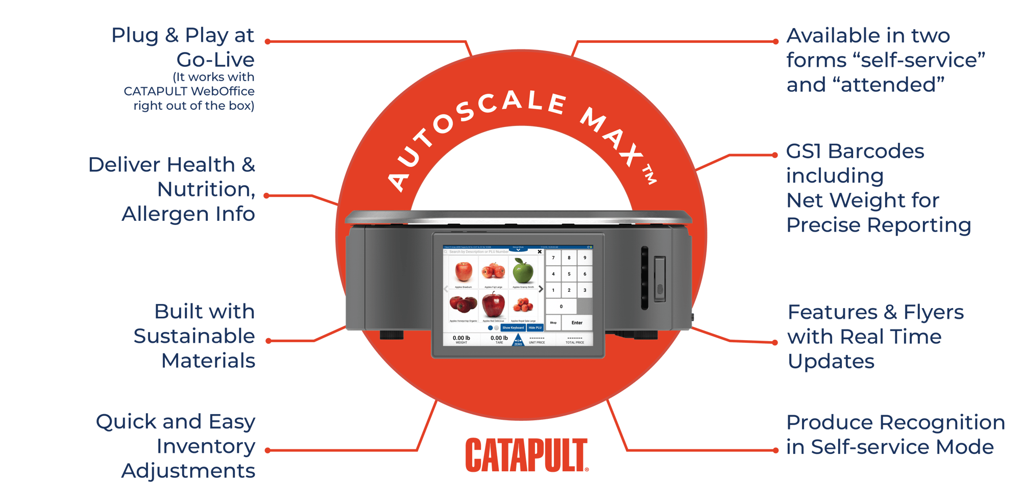 ecrs_autoscale_Max-1