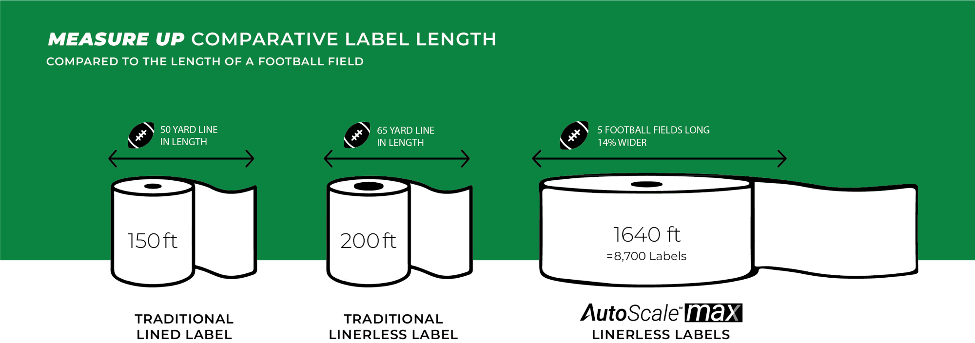 football field graphic copy football field graphic copy
