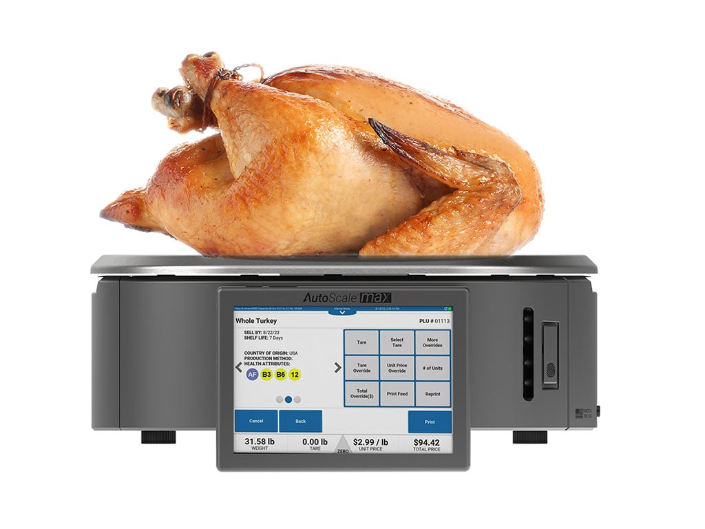 turkey on Max1 turkey on Max1